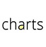 Charts